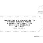 خرید و دانلود نسخه کامل کتاب Перспективне планування на II квартал з дітьми 4-го року життя базова програма Я у світі
