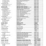 خرید و دانلود نسخه کامل کتاب План рахунків Польщі/Plan kont Polska