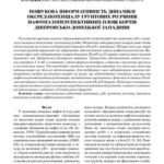 خرید و دانلود نسخه کامل کتاب Пошукова інформативність динаміки оксред-потенціалу грунтових розчинів бортів ДДЗ
