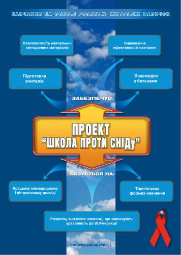 خرید و دانلود نسخه کامل کتاب Проект Школа проти СНІДу_68b736759cbf1.jpeg خرید و دانلود نسخه کامل کتاب Проект Школа проти СНІДу