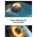 خرید و دانلود نسخه کامل کتاب Рухи небесних тіл та їх зустрічі. Частина I: Небесні рухи (з додатком)