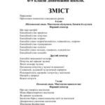 خرید و دانلود نسخه کامل کتاب Світ мистецтва. Факультативний курс для 6-9 класів допоміжної школи