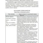 خرید و دانلود نسخه کامل کتاب Сфера Природа Я зростаю (кратко) – середній вік
