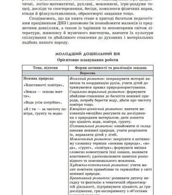 خرید و دانلود نسخه کامل کتاب Сфера Природа Я зростаю (кратко) – середній вік