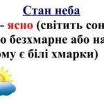 خرید و دانلود نسخه کامل کتاب Умовні позначення до календаря спостереження за природою. 3 клас