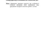 خرید و دانلود نسخه کامل کتاب Урахування гендерних аспектів у вихованні (семінар-практикум для педагогів ДНЗ)