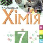 خرید و دانلود نسخه کامل کتاب Хімія. 7 клас