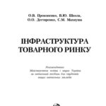 خرید و دانلود نسخه کامل کتاب Інфраструктура товарного ринку. Навчальний посібник