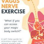 خرید و دانلود نسخه کامل کتاب DAILY VAGUS NERVE EXERCISE: A self-help guide to stimulate vagal tone, relieve anxiety and prevent inflammation