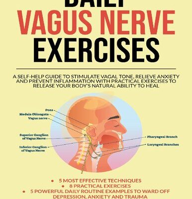 خرید و دانلود نسخه کامل کتاب Daily Vagus Nerve Exercises: A Self-Help Guide to Stimulate Vagal Tone, Relieve Anxiety and Prevent Inflammation with Practical Exercises to Release your Body’s Natural Ability yo Heal