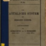 خرید و دانلود نسخه کامل کتاب Das natürliche System der chemischen Elemente (1864-1869, 1869-1871)