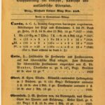 خرید و دانلود نسخه کامل کتاب Das Riesengebirge und seine Bewohner