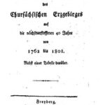 خرید و دانلود نسخه کامل کتاب Das Silberausbringen des Chursächsischen Erzgebirges auf die nächstverflossenen 40 Jahre von 1762 bis 1801