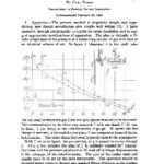 خرید و دانلود نسخه کامل کتاب Density and Diffusion of Gases Measured by Displacement Interferometry