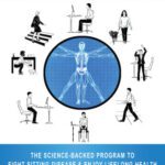خرید و دانلود نسخه کامل کتاب Designed to Move The Science-Backed Program to Fight Sitting Disease and Enjoy Lifelong Health