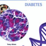 خرید و دانلود نسخه کامل کتاب Diabetes (Genes and Disease)