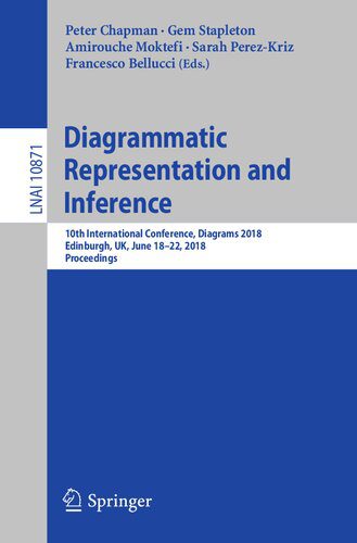 خرید و دانلود نسخه کامل کتاب Diagrammatic Representation and Inference Peter Chapman, Gem Stapleton, Amirouche Moktefi, Sarah Perez-Kriz, Francesco Bellucci_68d3dd16f4071.jpeg خرید و دانلود نسخه کامل کتاب Diagrammatic Representation and Inference Peter Chapman, Gem Stapleton, Amirouche Moktefi, Sarah Perez-Kriz, Francesco Bellucci