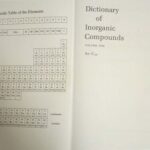 خرید و دانلود نسخه کامل کتاب Dictionary of Inorganic Compounds