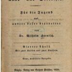 خرید و دانلود نسخه کامل کتاب Die wichtigsten neuern Land- und Seereisen