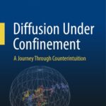 خرید و دانلود نسخه کامل کتاب Diffusion Under Confinement – A Journey Through Counterintuition