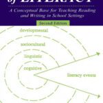 خرید و دانلود نسخه کامل کتاب Dimensions of Literacy: A Conceptual Base for Teaching Reading and Writing in School Settings, 2nd Edition