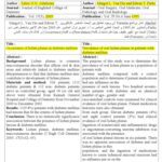 خرید و دانلود نسخه کامل کتاب Direct plagiarism by Tahrir N. Aldelaimi (Dean of Dentistry College / Anbar University) 2
