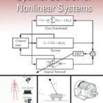 خرید و دانلود نسخه کامل کتاب Discrete-Time Inverse Optimal Control for Nonlinear Systems