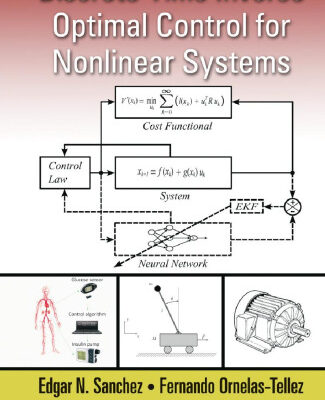 خرید و دانلود نسخه کامل کتاب Discrete-Time Inverse Optimal Control for Nonlinear Systems