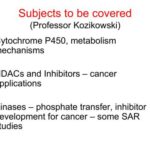 خرید و دانلود نسخه کامل کتاب Drug Metabolism Cytochrome P450