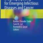 خرید و دانلود نسخه کامل کتاب Drug Repurposing for Emerging Infectious Diseases and Cancer