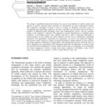 خرید و دانلود نسخه کامل کتاب Dynamic capabilities and strategic management