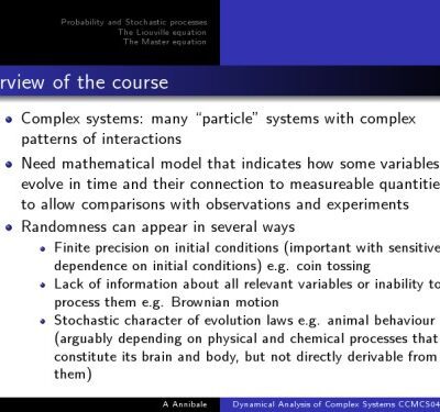 خرید و دانلود نسخه کامل کتاب Dynamical Analysis Complex Systems