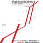 خرید و دانلود نسخه کامل کتاب 增长的方法：学习型社会与经济增长的新引擎