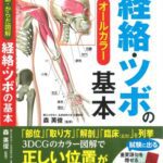 خرید و دانلود نسخه کامل کتاب 経絡・ツボの基本