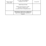 خرید و دانلود نسخه کامل کتاب Earth and Rock-Fill Dams: General Design and Construction Considerations