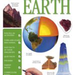 خرید و دانلود نسخه کامل کتاب Earth