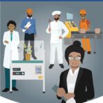 خرید و دانلود نسخه کامل کتاب Educación tecnológica y producción: Experiencias de articulación de los institutos de educación superior tecnológica con el sector productivo