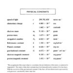 خرید و دانلود نسخه کامل کتاب Electricity and magnetism