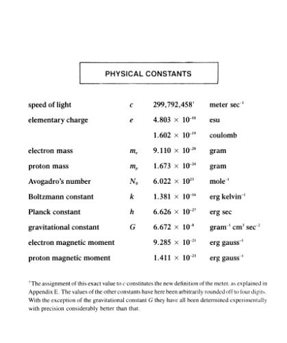 خرید و دانلود نسخه کامل کتاب Electricity and magnetism_68bf3dd531820.jpeg خرید و دانلود نسخه کامل کتاب Electricity and magnetism