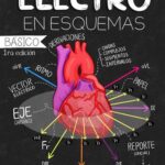 خرید و دانلود نسخه کامل کتاب Electro en Esquemas Básico