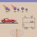 خرید و دانلود نسخه کامل کتاب Eletricidade, Magnetismo e Circuitos