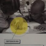 خرید و دانلود نسخه کامل کتاب Empowering Science and Mathematics Education in Urban Schools