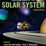خرید و دانلود نسخه کامل کتاب Encyclopedia of the Solar System / Энциклопедия Солнечной Системы