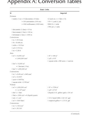 خرید و دانلود نسخه کامل کتاب Engineering hydrology of arid and semi-arid regions