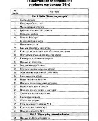 خرید و دانلود نسخه کامل کتاب Enjoy English 5 класс. Поурочные планы к учебнику Биболетовой М.З