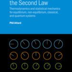 خرید و دانلود نسخه کامل کتاب Entropy Beyond the Second Law: Thermodynamics and Statistical Mechanics for Equilibrium, Non-equilibrium, Classical, and Quantum Systems