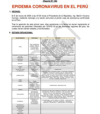 خرید و دانلود نسخه کامل کتاب Epidemia coronavirus en el Perú. Reporte complementario N° 2818 – 4/9/2020