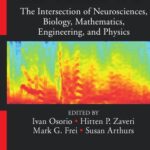 خرید و دانلود نسخه کامل کتاب Epilepsy – The Intersection of Neuroscis., Bio, Math, Engineering, Physics