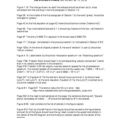 خرید و دانلود نسخه کامل کتاب Errata for Principles of Modern Chemistry (List of Errata in POMC8)