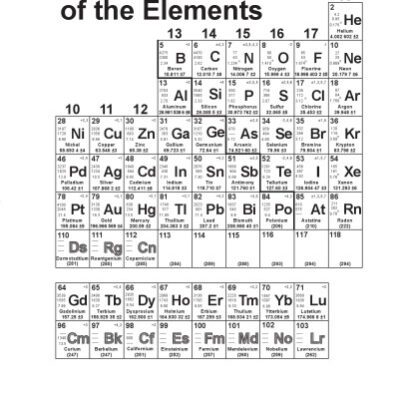 خرید و دانلود نسخه کامل کتاب Exploring Chemical Analysis